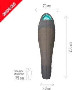 Women's Millet Syntek 0C Grey Blue Sleeping Bag -elvedes shop 12041985f6deef45eb559.47901808