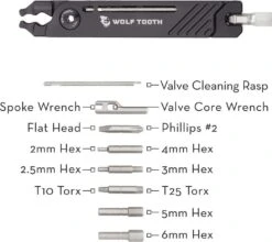 Wolf-tooth Wolf Tooth 8-Bit Pack Pliers Multi-Tool (17 Functions) Black -elvedes shop 202963960926946626767.17283785