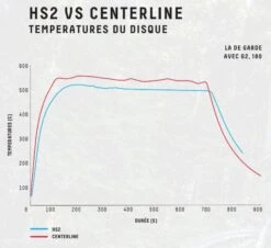 Sram HS2 CenterLock Rounded Disc -elvedes shop 21232106127755ebcffa7.55613881